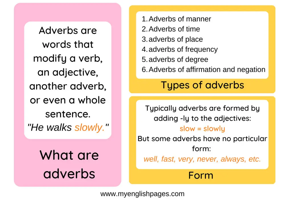 What are adjectives - Flashcard