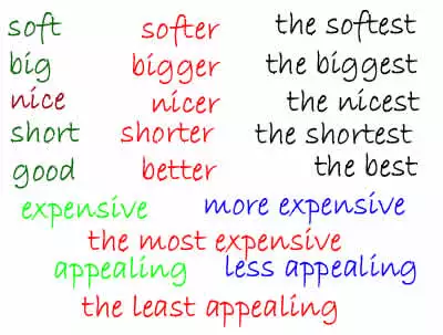 Comparatives and superlatives