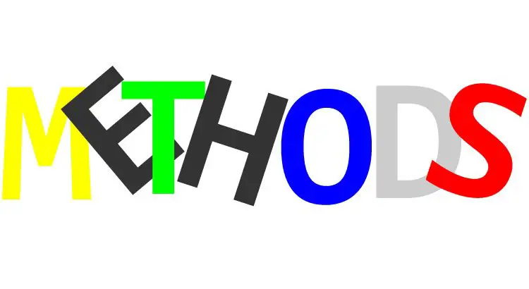 Approaches and methods in language teaching