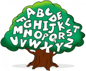 ESL terminology