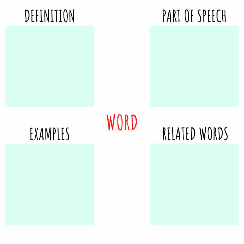Vocabulary graphic organizer