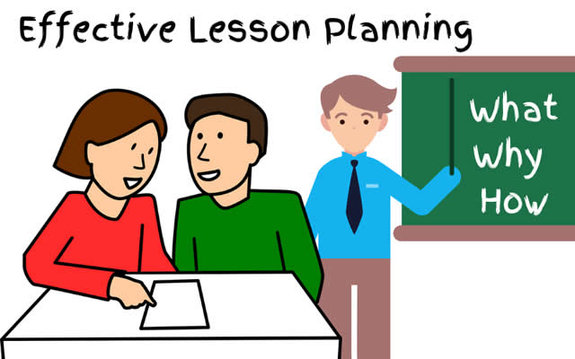 Classroom Activity Breakdown and Effective Lesson Planning:
