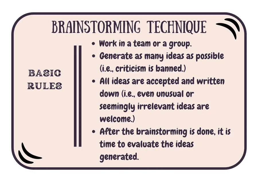 Brainstorming Lesson Plan (Basic Rules To Brainstorm Ideas In The Classroom)