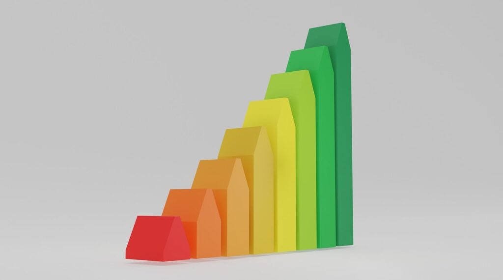 Economic Growth
