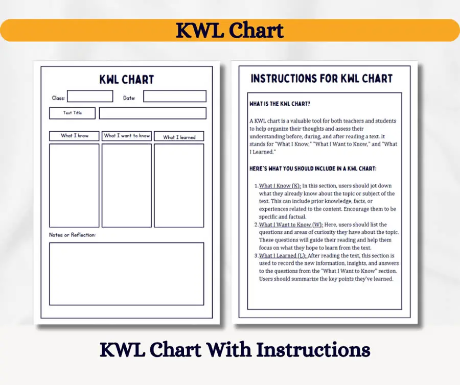 Reading Comprehension Activities PDF - 16 Pages of Engaging Lesson Plans and Strategies - Image 2