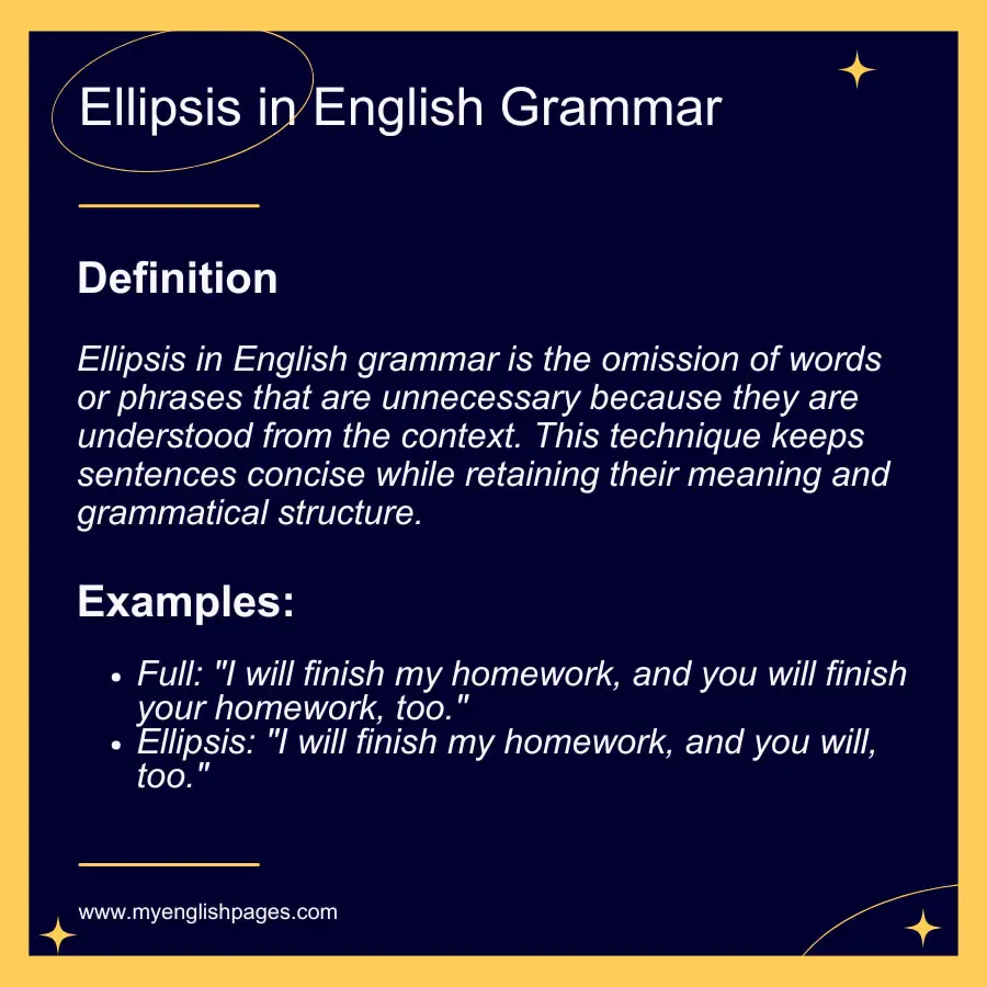 Ellipsis in English Grammar (Illustration)
